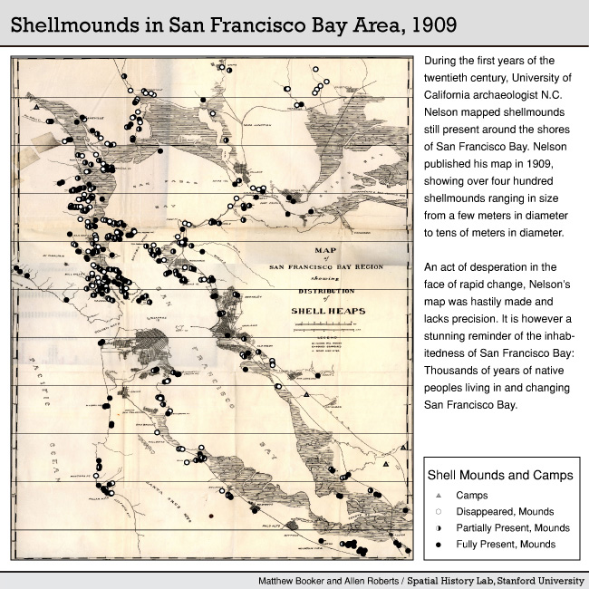 Shell Mounds in SF Bay