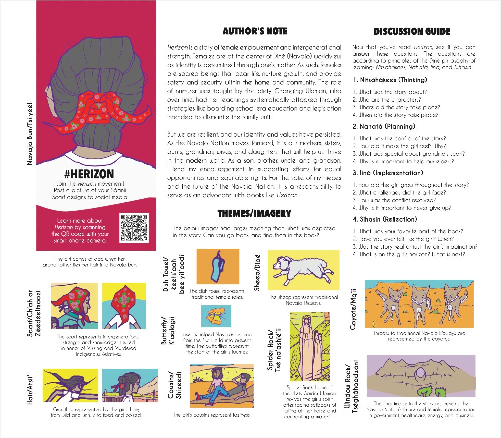 Herizon Cultural Guide