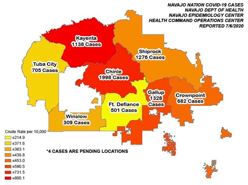 5,650 recoveries, 27 new cases, and one more death related to COVID-19 reported