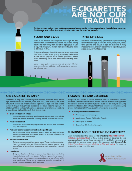 The Rise of E cigarettes How the Vaping Epidemic Impacts